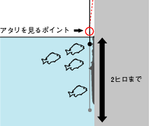 shikai.gif